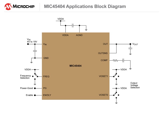 Microchip_MIC45404_PowerModuleBlock