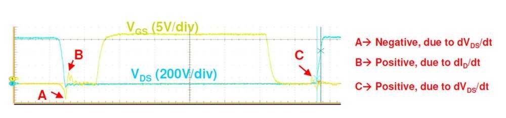 SiC-power-devices-fig10