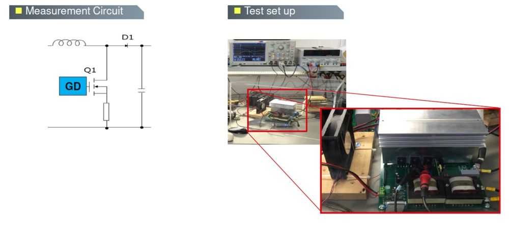 SiC-power-devices-fig3