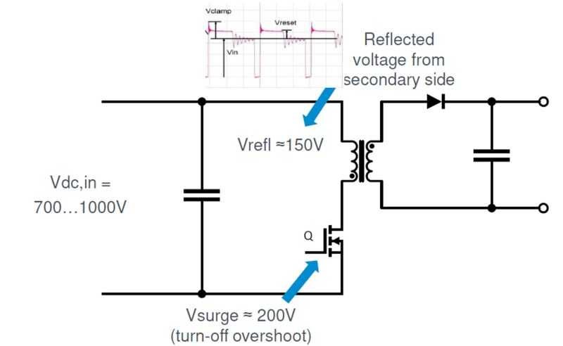 SiC-power-devices-fig5