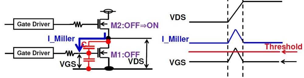 SiC-power-devices-fig8