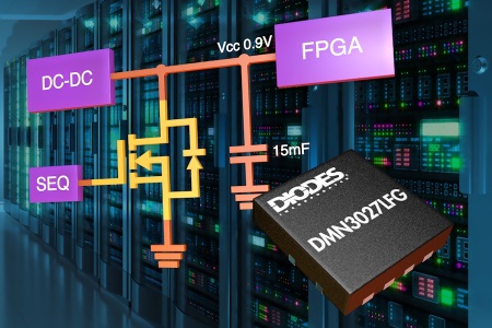 cspo05_Diodes_DMN3027LFG_nov2015