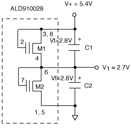 fapo_ALD01_EnSav_ALD910028_aug2014