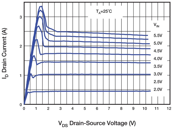 fapo_Diodes04_Special_sep2016