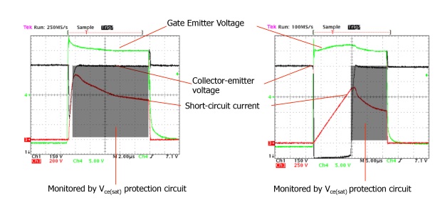 fapo_PowerIntegrations01_IGBT_aug2015