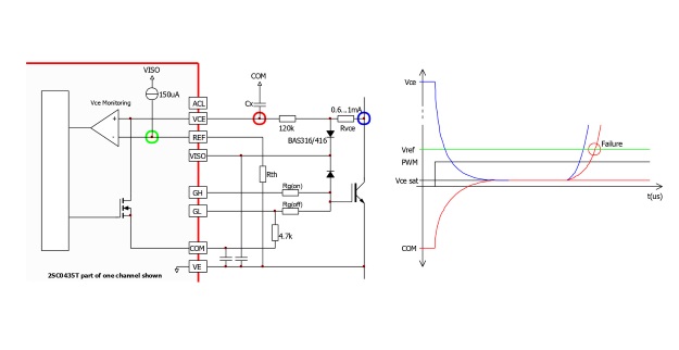 fapo_PowerIntegrations02_IGBT_aug2015