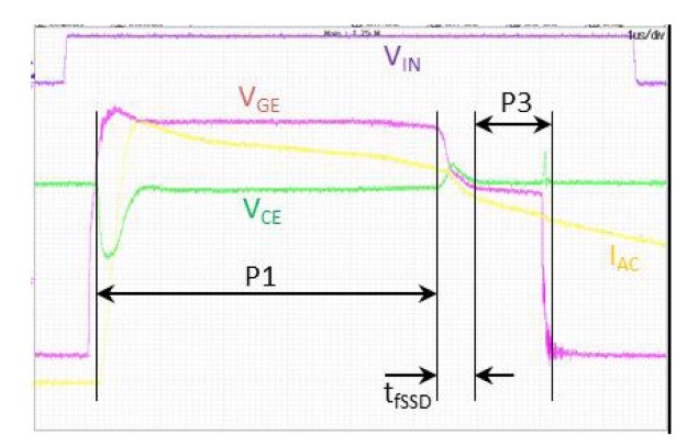 fapo_PowerIntegrations04a_IGBT_aug2015