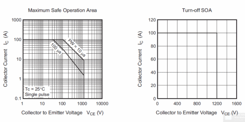 fapo_Renesas01_Robotics_jun2013