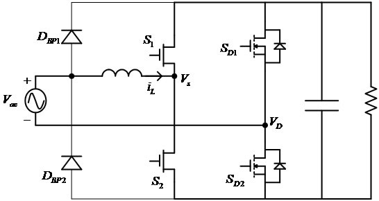 fapo_Transphorm03_PowerFeature_jun2015