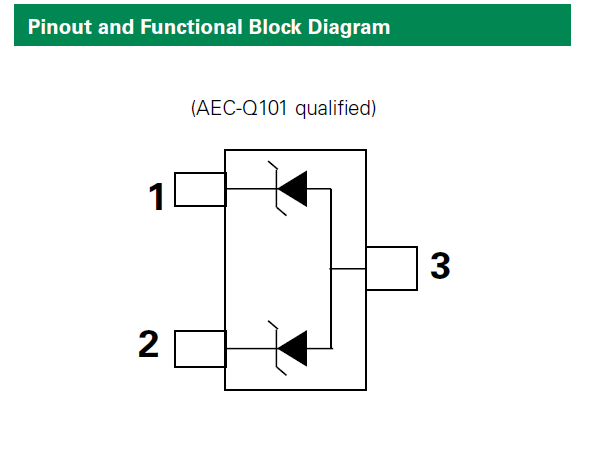 Littelfuse - SM Series blk diagram