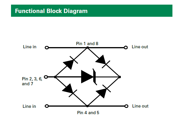 Littelfuse - SP2502L blk diagram