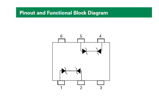 Littelfuse - SP3006 blk diagram