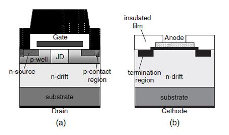 newspo_JapaneseSocietyAppliedPhysics_SiCgainstraction_09oct2015