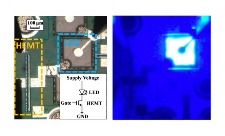 olpo_RPI02_LED-HEMT_aug2013