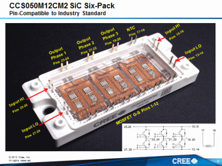 poypo_Cree_CCS050M12CM2_jan2014