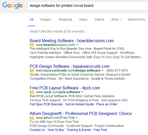 Google SERP