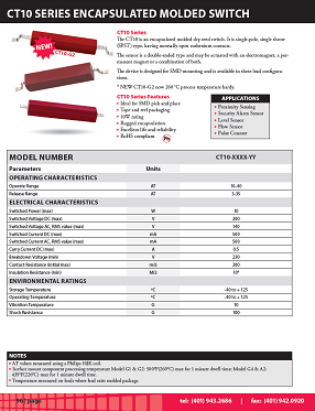 Coto Tech - CT10 switch