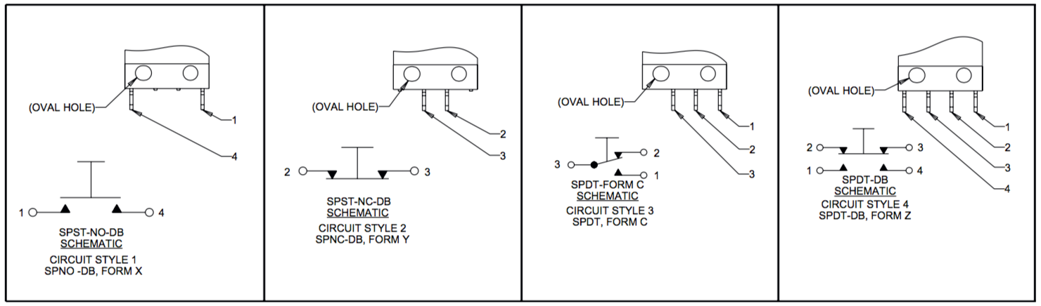 OTTO_Diagram