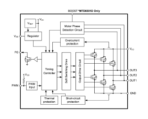 Microchip- 3-Phase brushless DC fan motor driver