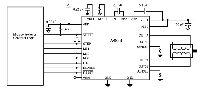 Allegro-MicroSystems-steppers-part4-fig5-small