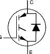 Circle Diagram