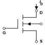 Industrial Diagram