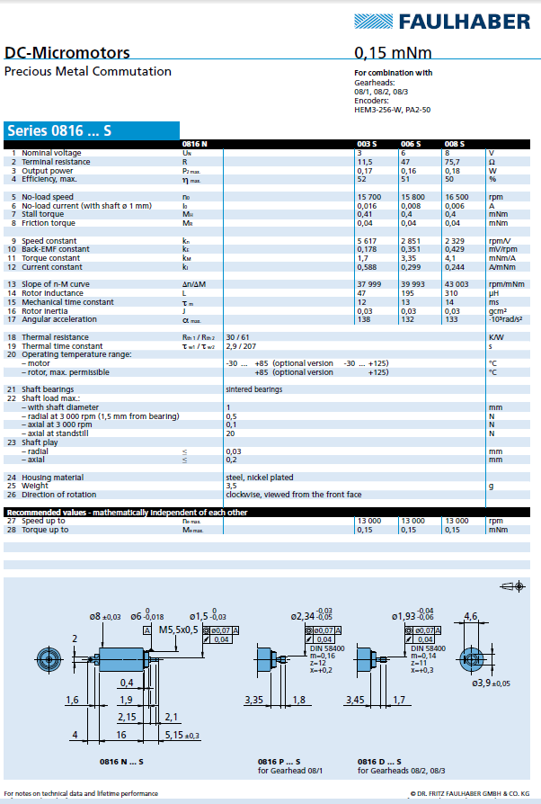 Micromo - 0816 S Data Sheet