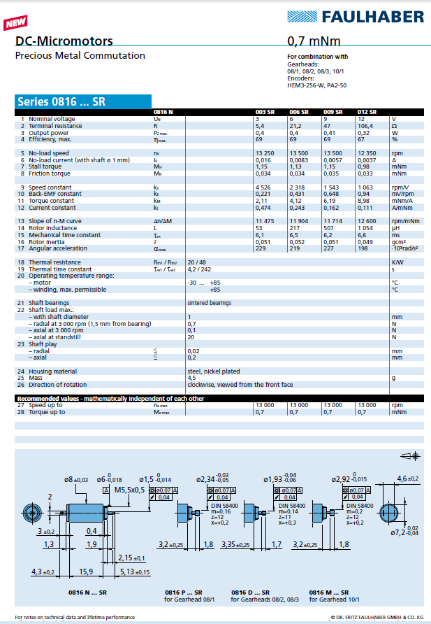 Micromo - 08616sr fmm Data Sheet