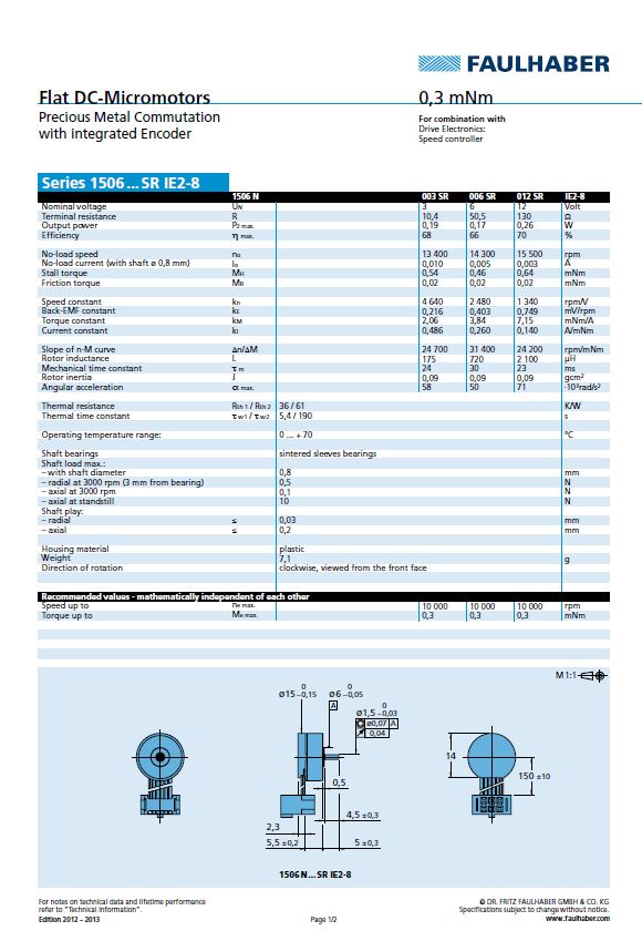 Micromo 1506SR