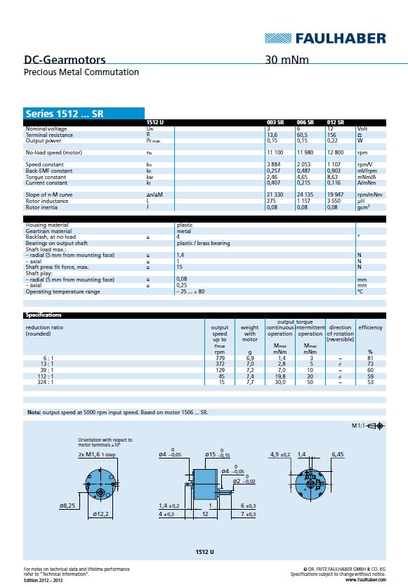 Micromo-1512SR