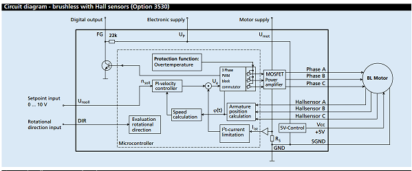 Micromo - Brushless  circuit diagram