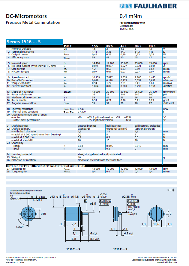 Micromo - 1516 S DC Motor