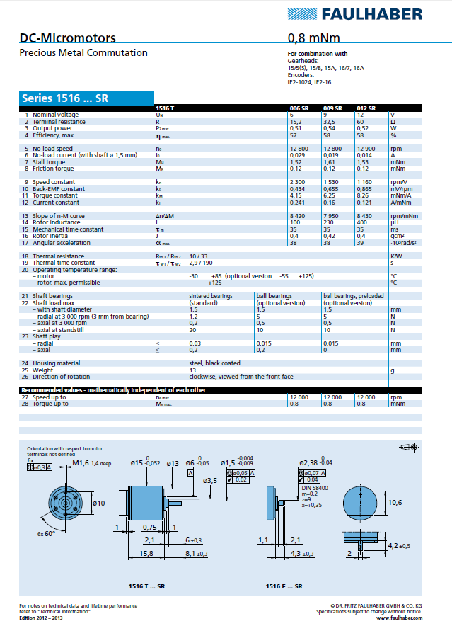 Micromo - 1516 SR DC Motor