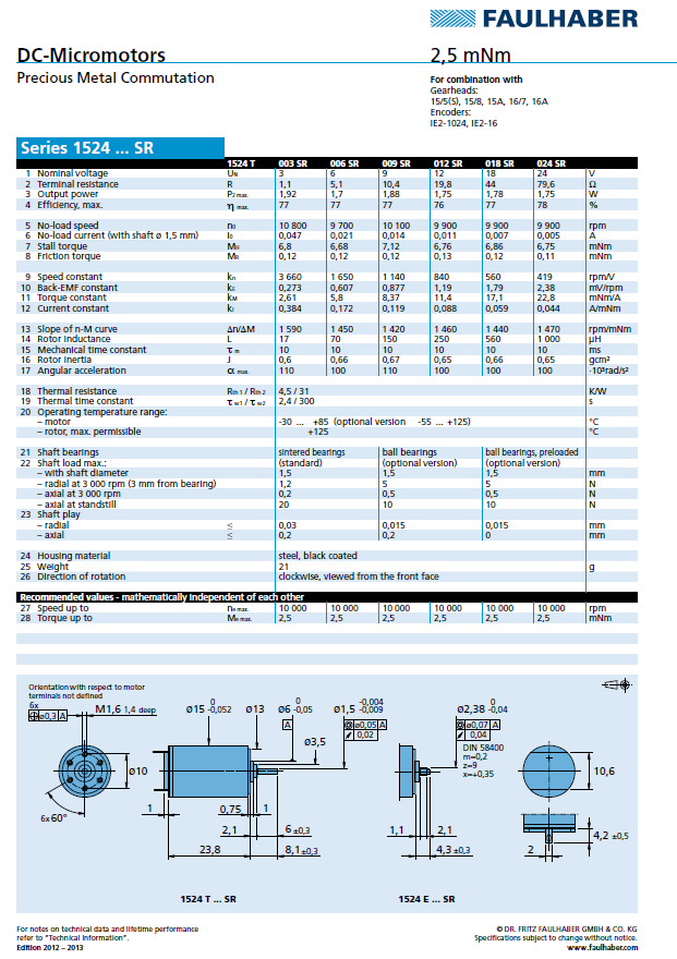 Micromo - 1524 SR DC Motor