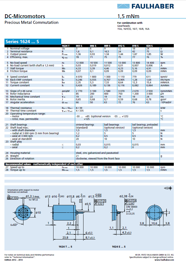 Micromo - 1624 S DC Motor