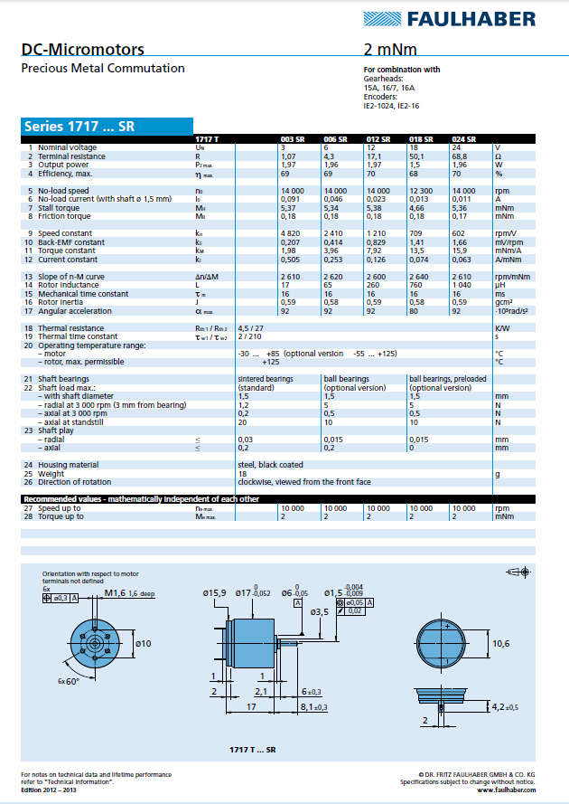 Micromo - 1717 SR DC Motor