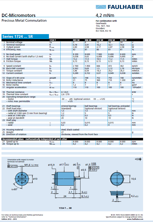 Micromo - 1724 SR DC Motor