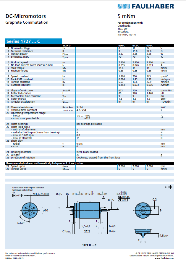 Micromo - 1727 C DC Motor