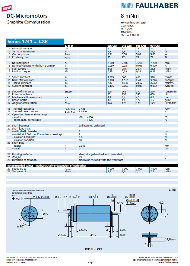 Micromo - 1741 CXR DC Motor