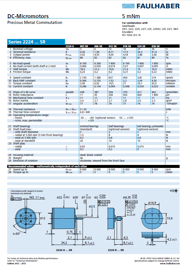 Micromo - 2224 SR DC Motor