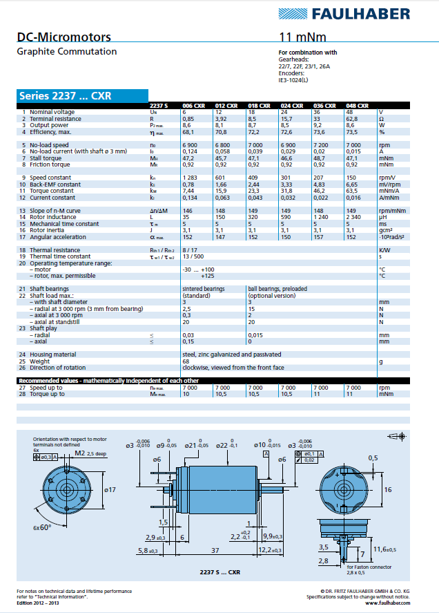 Micromo - 2237 CXR DC Motor