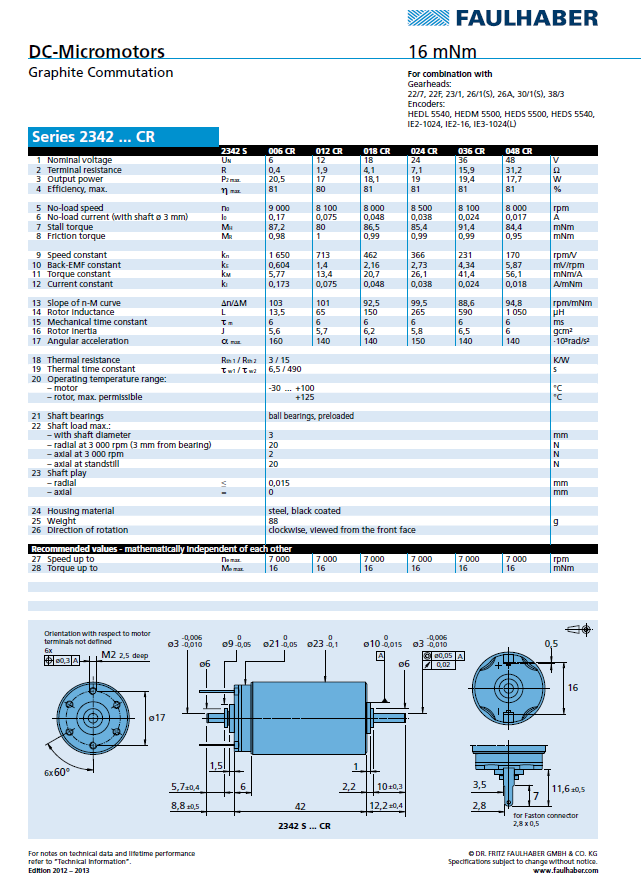 Micromo - 2342 CR DC Motor