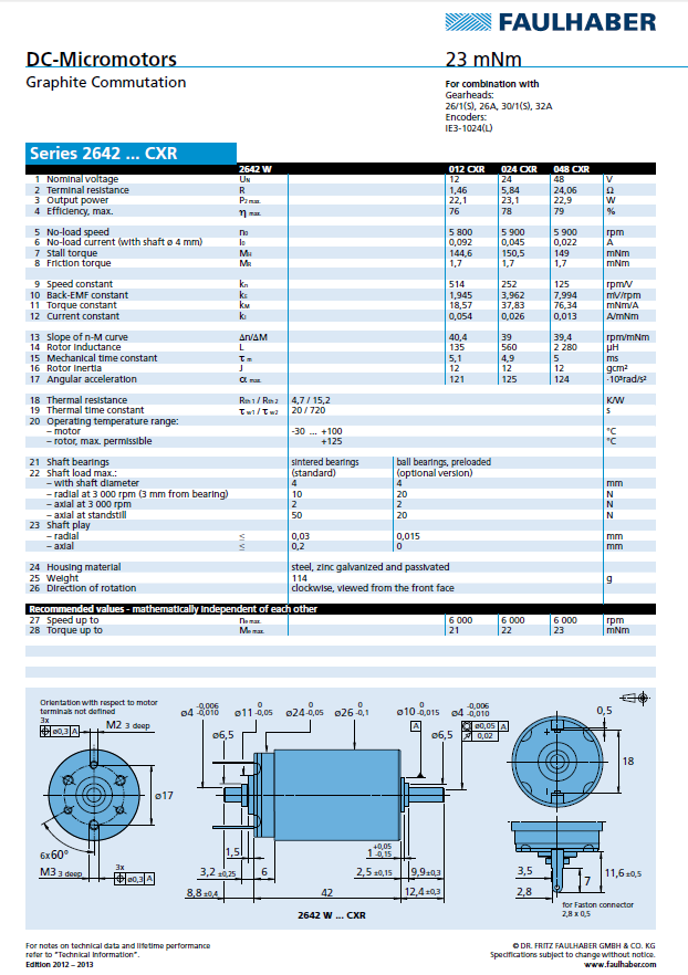 Micromo - 2642 CXR DC Motor