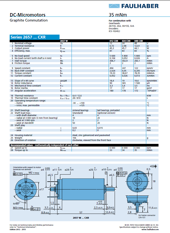 Micromo - 2657 CXR DC Motor