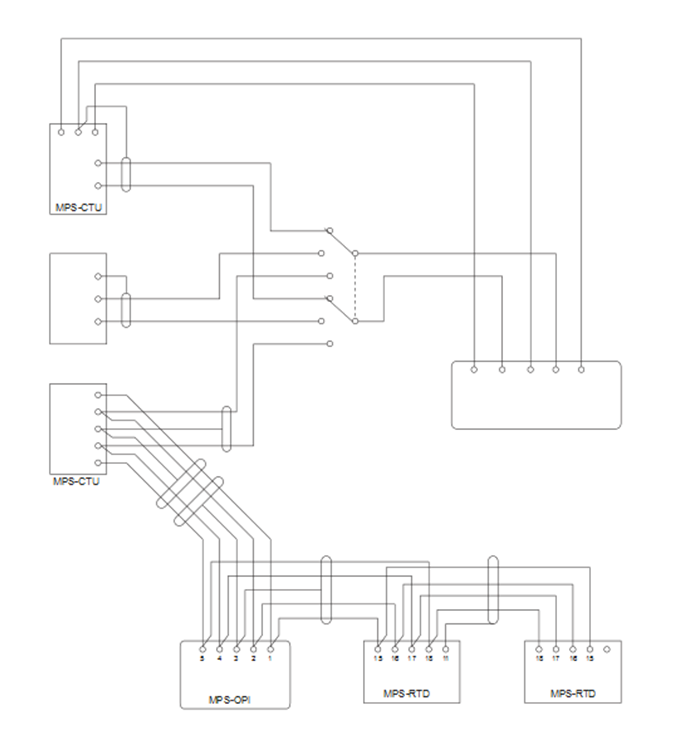 Monitoring Multiple Motors