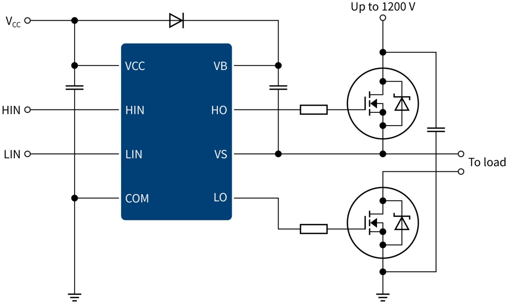 Motor-control-Infineon-Fig4