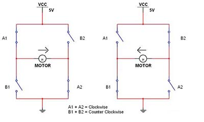 Mouser Motor Diagram