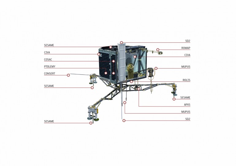 Philae_2