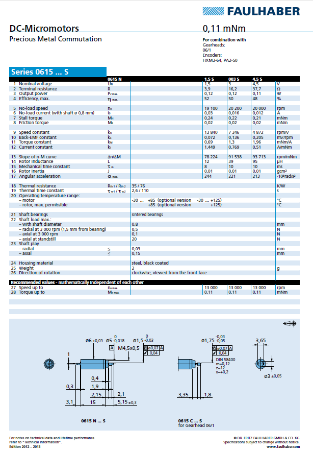 Micromo - Series 0615