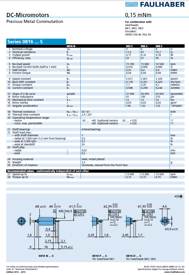 Micromo - Series 0816